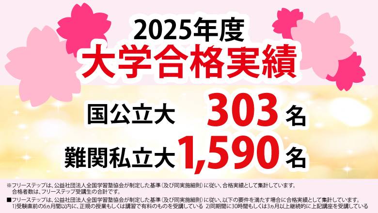 個別指導学院フリーステップ 樟葉駅前教室の画像3