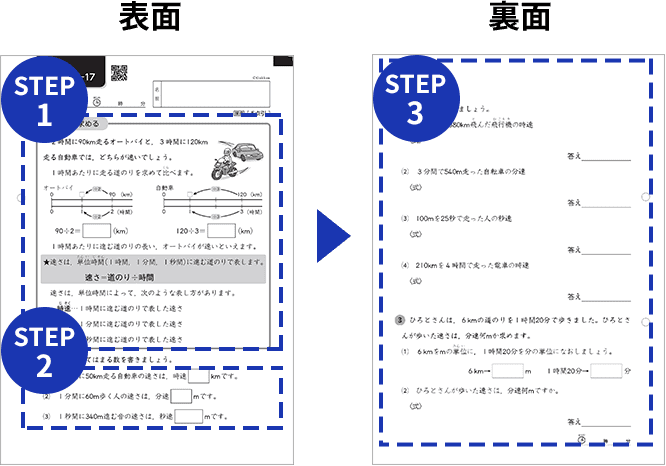 【3】自学自習できる教材と興味に合わせた学習コースで「楽しい！」と実感しながら成績アップ！