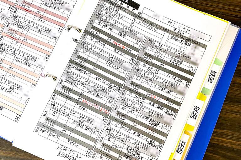 ブレーンの質の高い指導へのこだわり