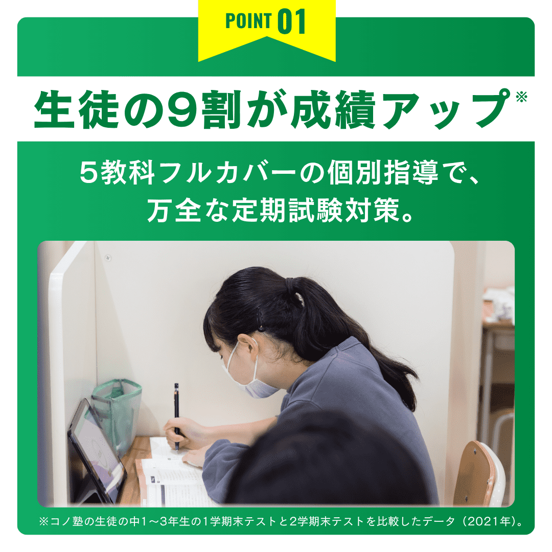 生徒の9割が成績アップ。1ランク上の公立高校を目指す