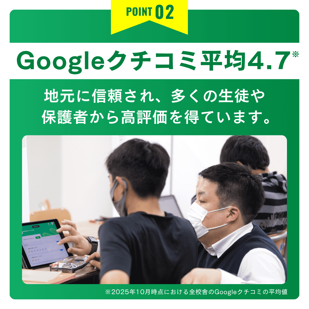 Googleクチコミ平均評価4.7で、地域の方からの信頼も抜群