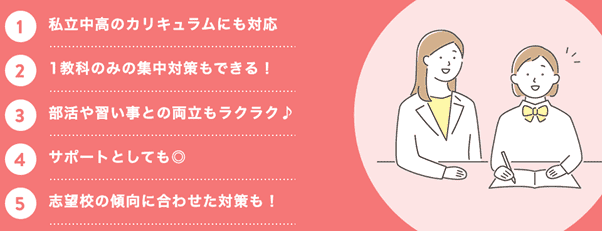 サクシードの個別指導で成績が上がるポイント