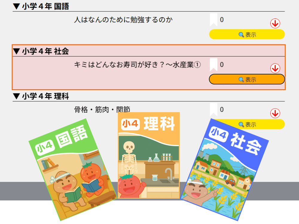 【2】国理社は『読むとくメソッド®』で「読む力」を考える力に！