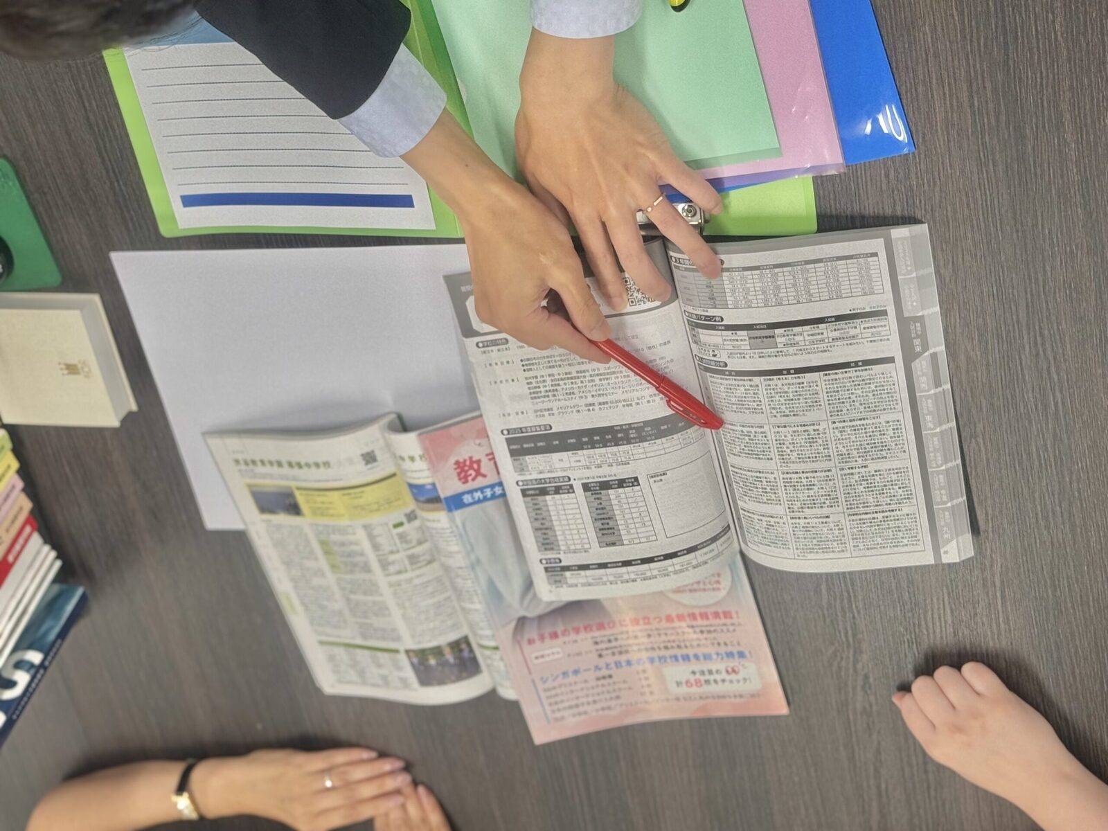 鳥瞰カリキュラムと科目別カリキュラム