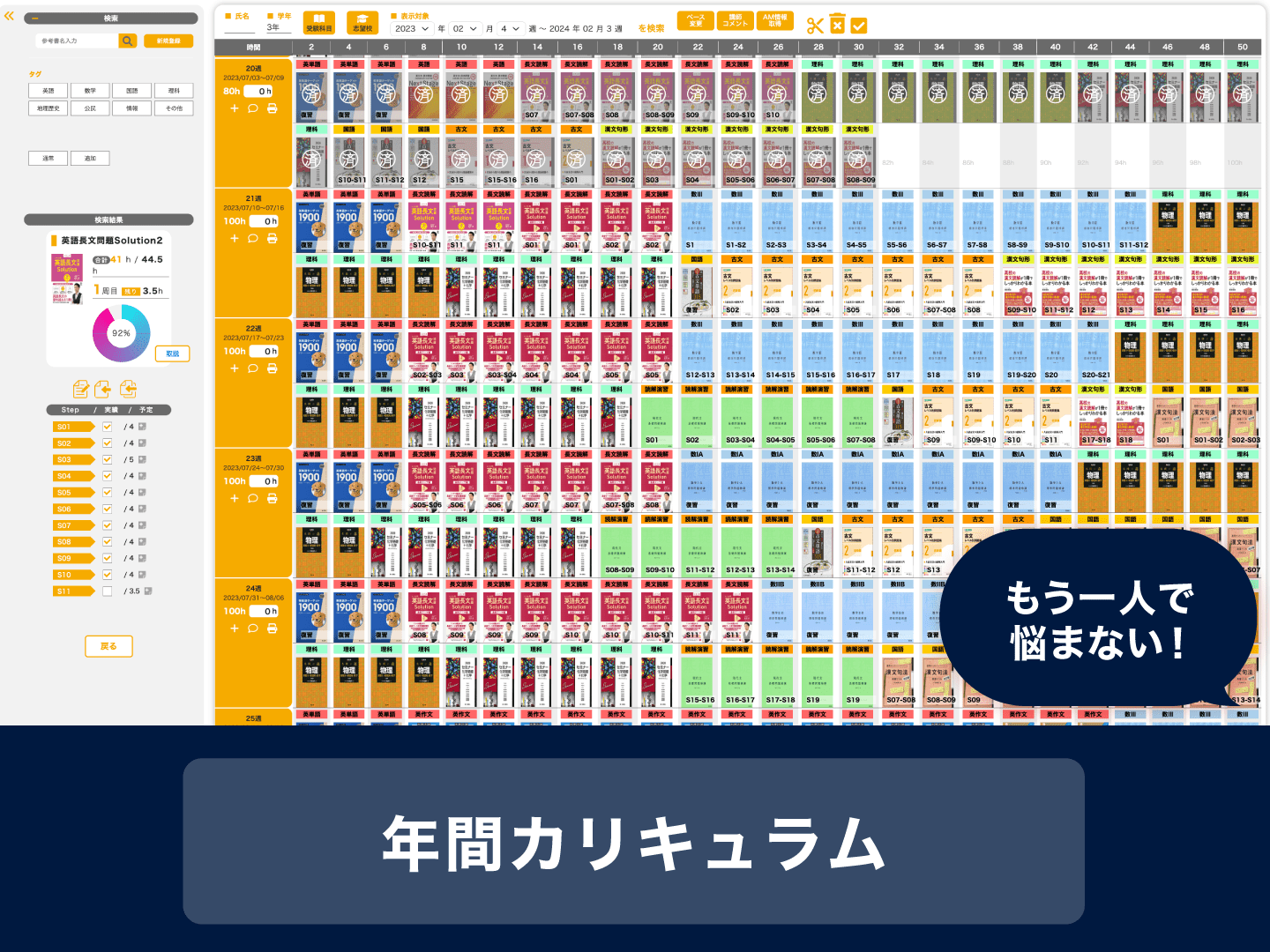 徹底分析された勉強法