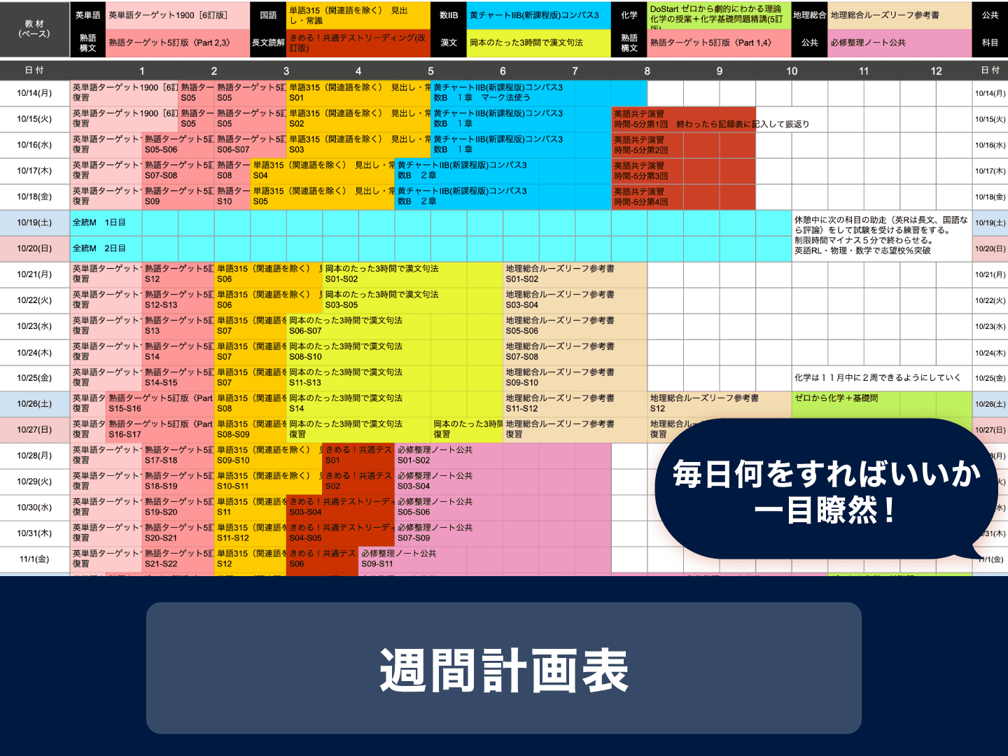 毎日の学習計画