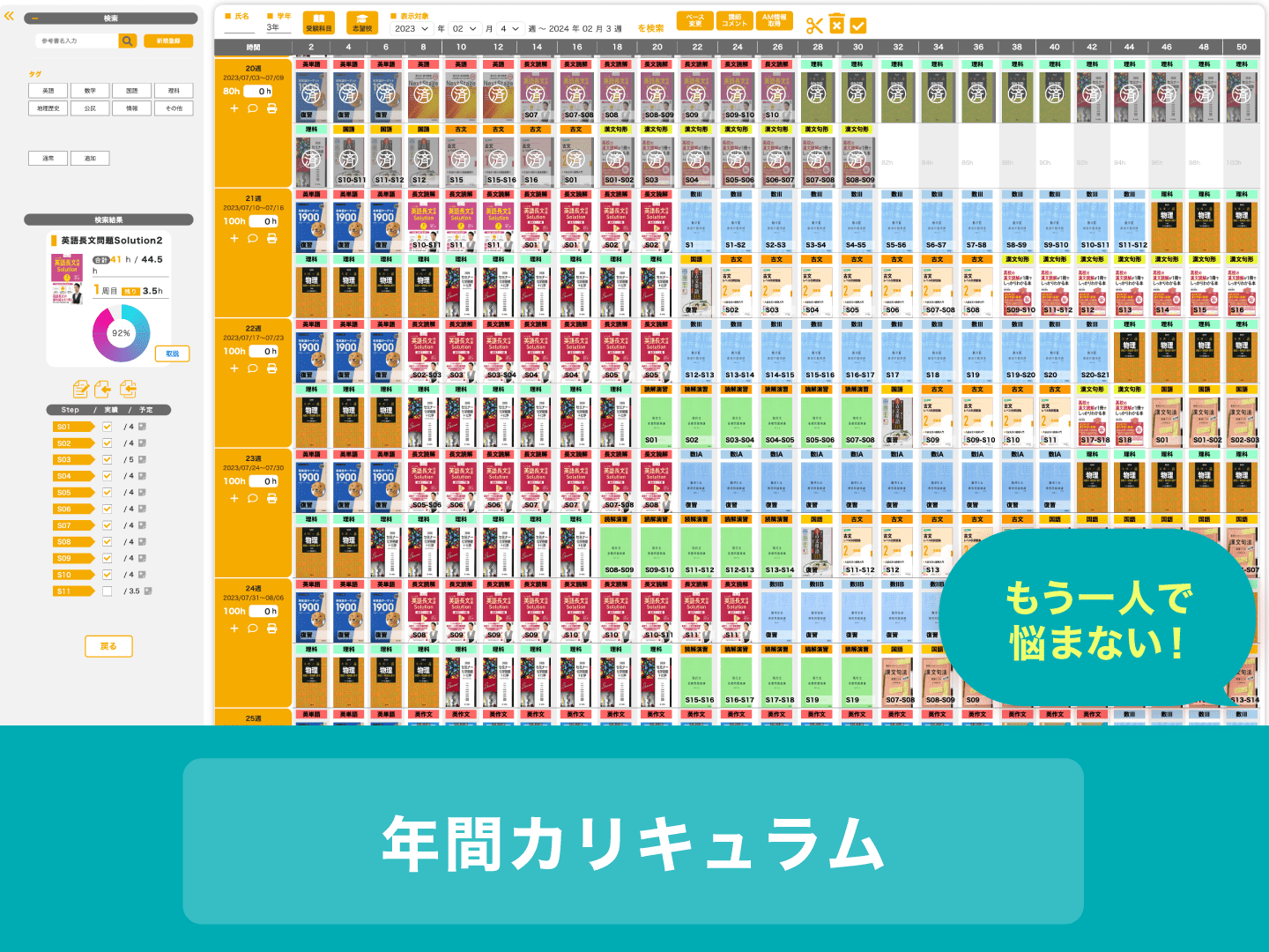 徹底分析された勉強法