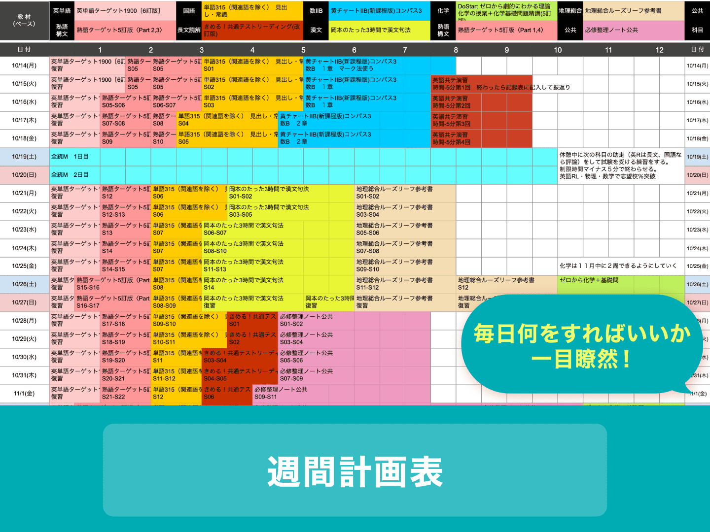 毎日の学習計画