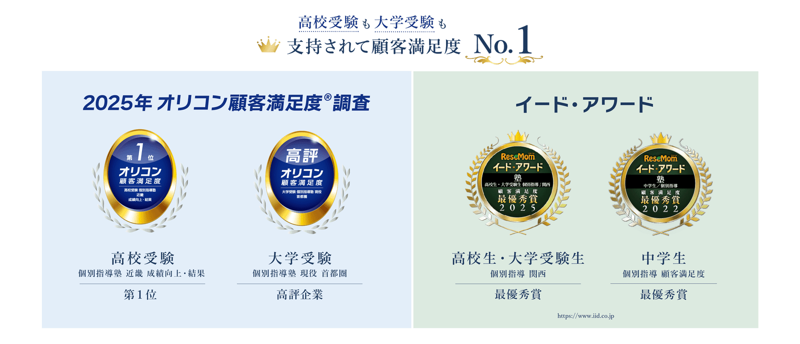 高校受験も大学受験も顧客満足度No.1！