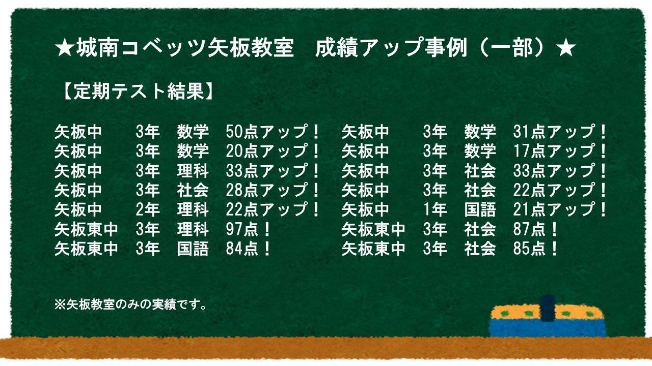 ★5科目のサポート＋自習完備！