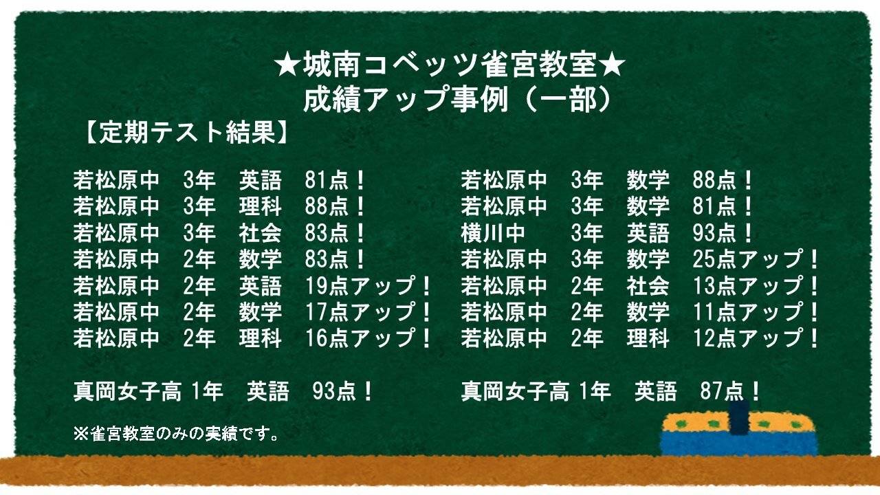 ★5科目のサポート＋自習完備！