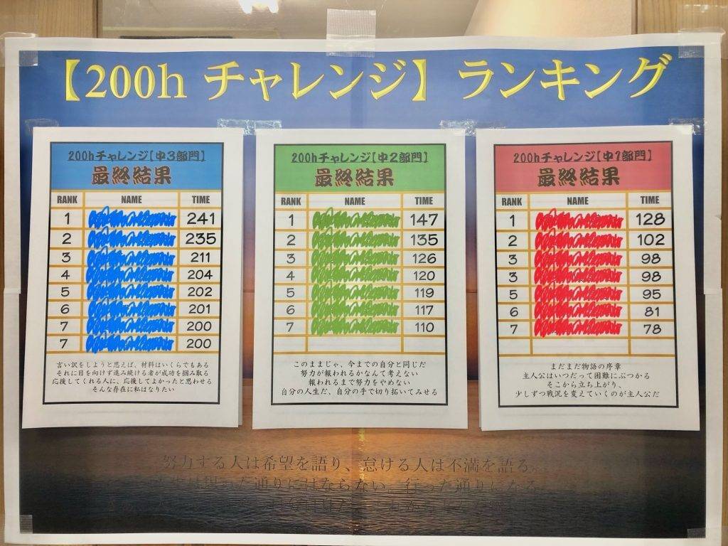 スクール21 戸田公園教室の画像4