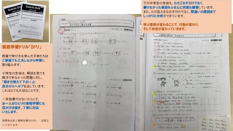 第一ゼミナール 放出校の画像4