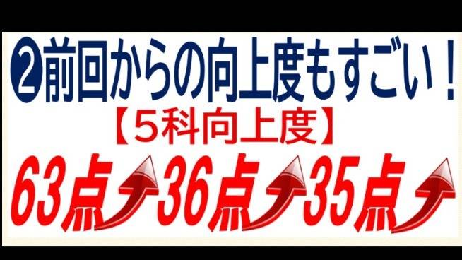 第一ゼミナール 小阪校の画像3