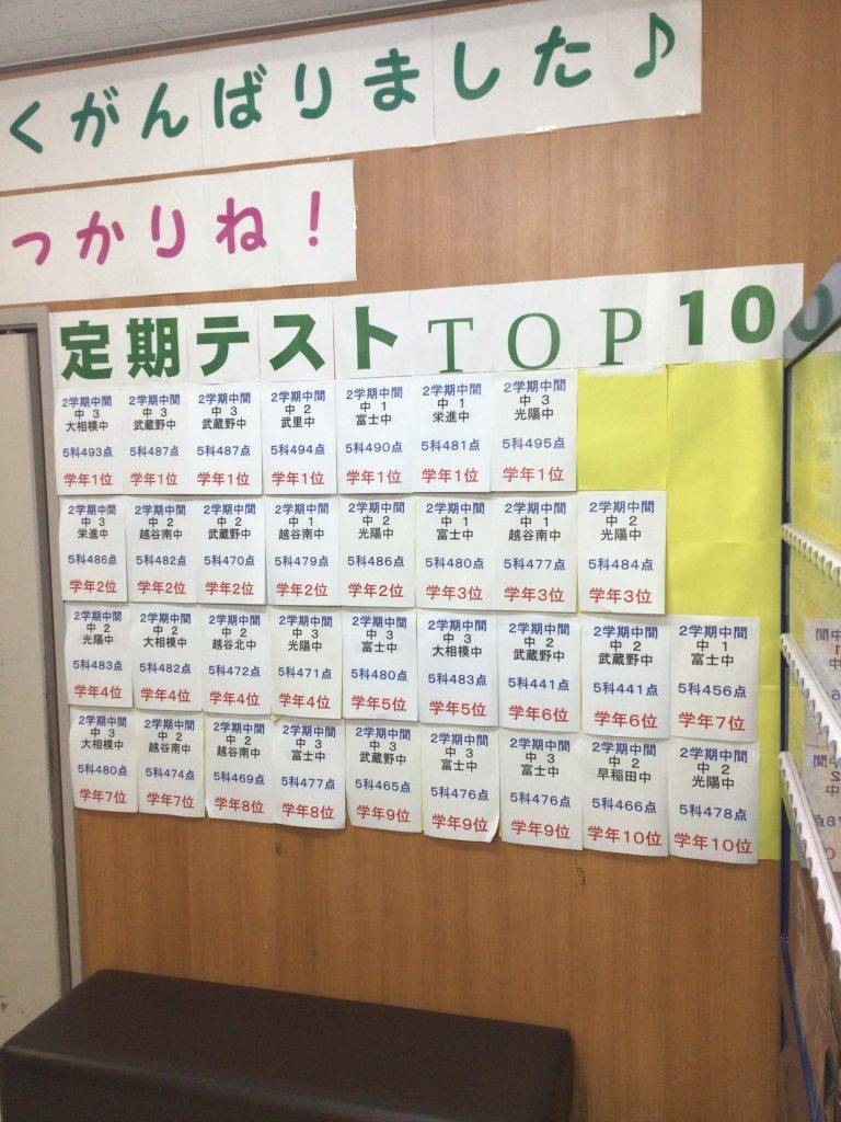 スクール21 南越谷本部の画像6