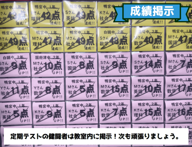 ナビ個別指導学院 鴨宮校の画像4