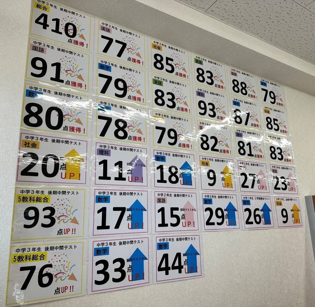 個別指導の明光義塾 田子教室の画像1