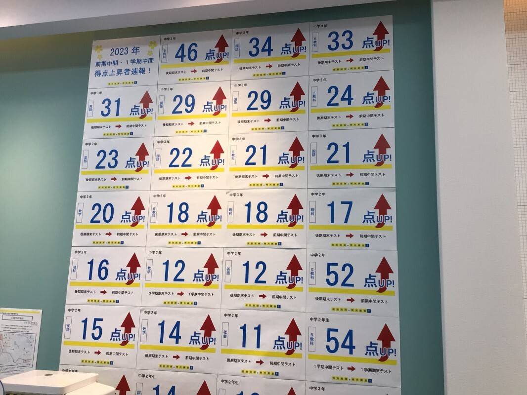 個別指導の明光義塾 二日市教室の画像3