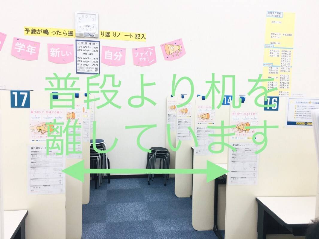 コロナ対策は抜かりなく継続中です。