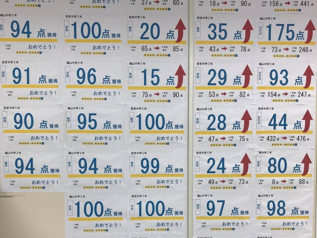 成績アップ状況です。
