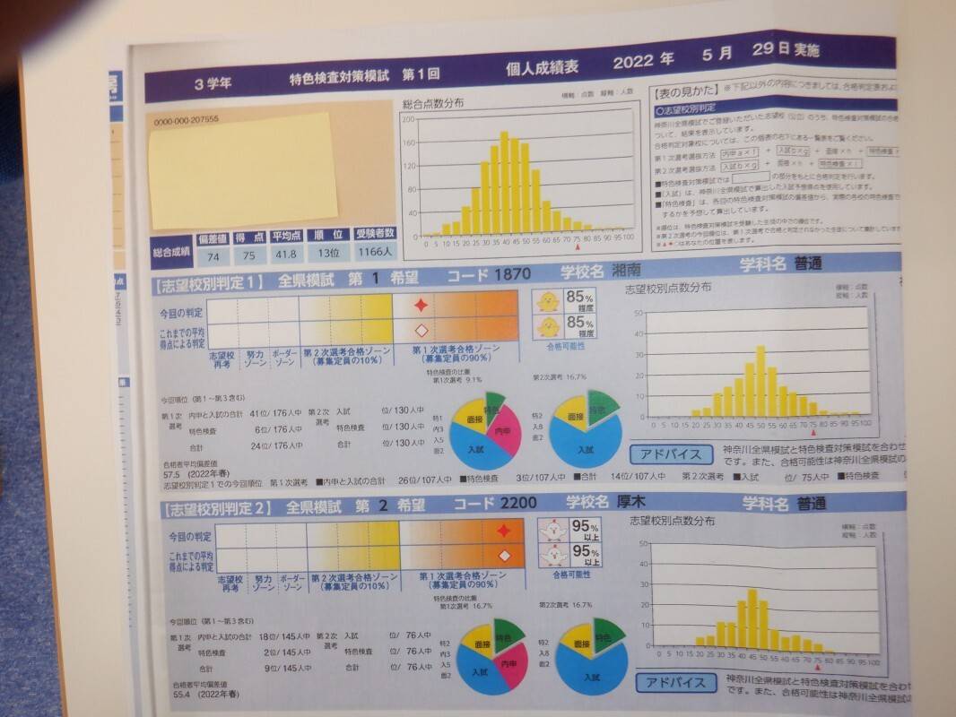 個別指導の明光義塾 東海大学駅前教室の画像4