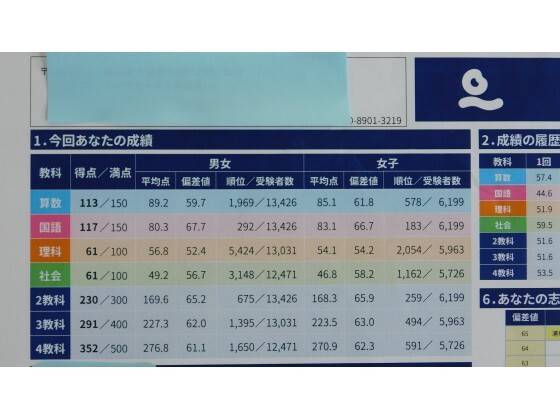 個別指導の明光義塾 東海大学駅前教室の画像5