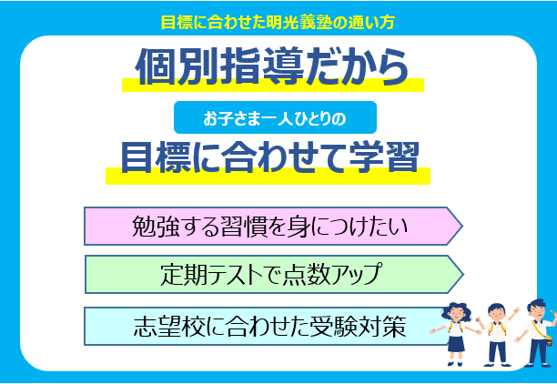 個別指導の明光義塾 成増教室の画像2