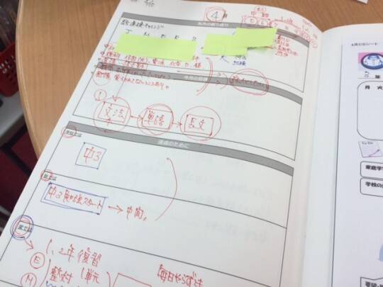 個別指導の明光義塾 富士吉田教室の画像7