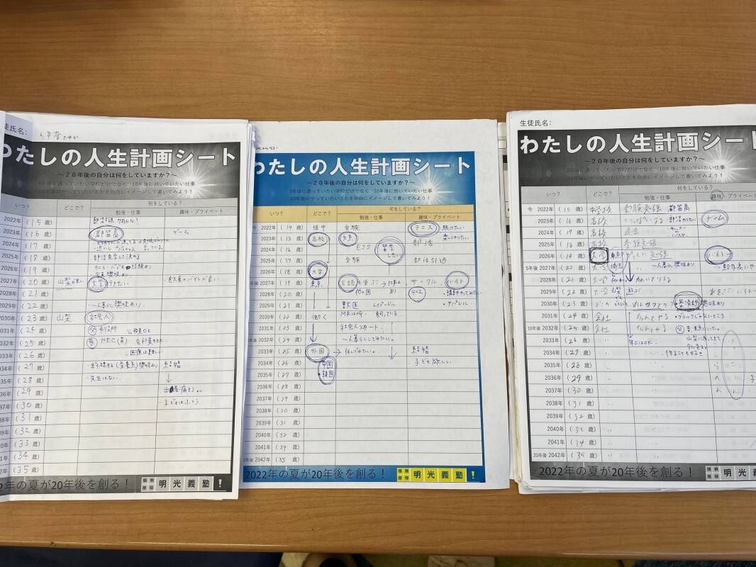 個別指導の明光義塾 大月教室の画像4