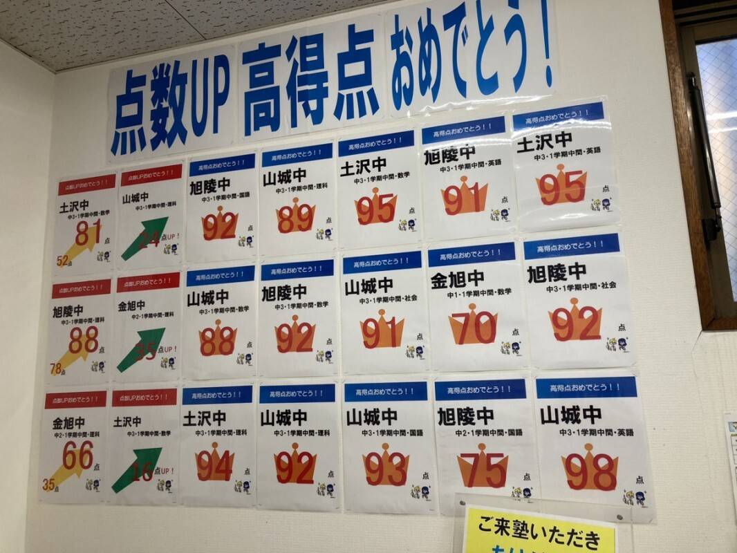 テスト結果を貼っています！点数UP続々！