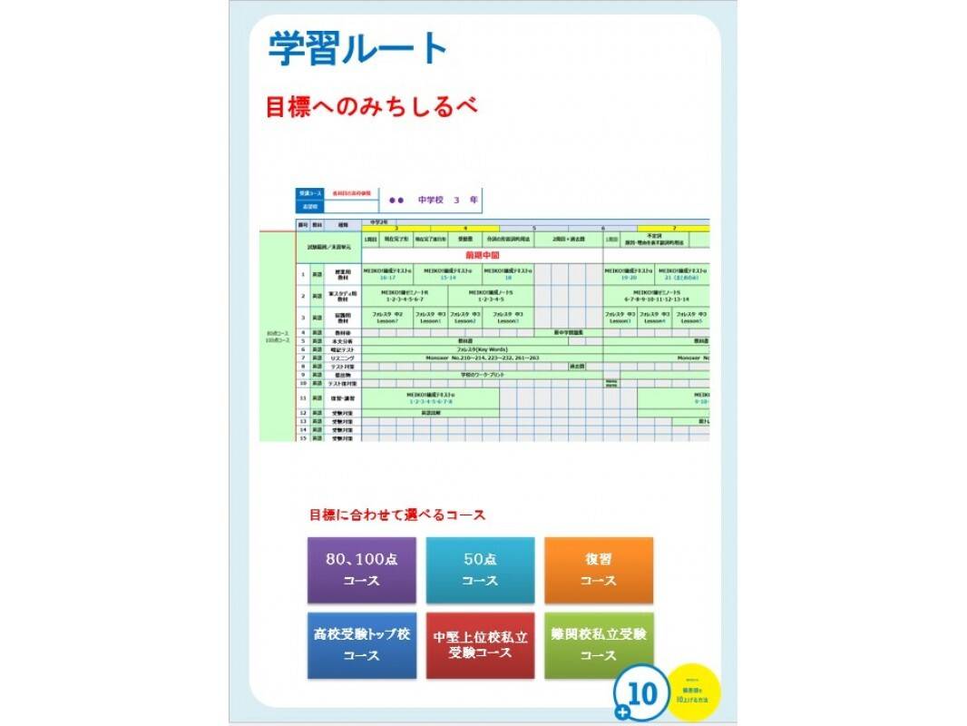 個別指導の明光義塾 平間教室の画像4