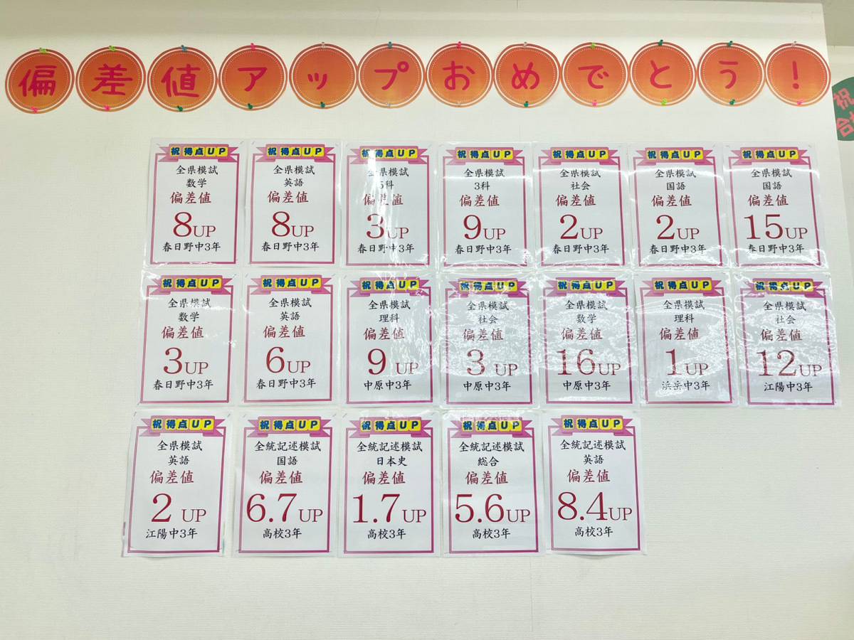 模試の偏差値アップも掲示しています。
