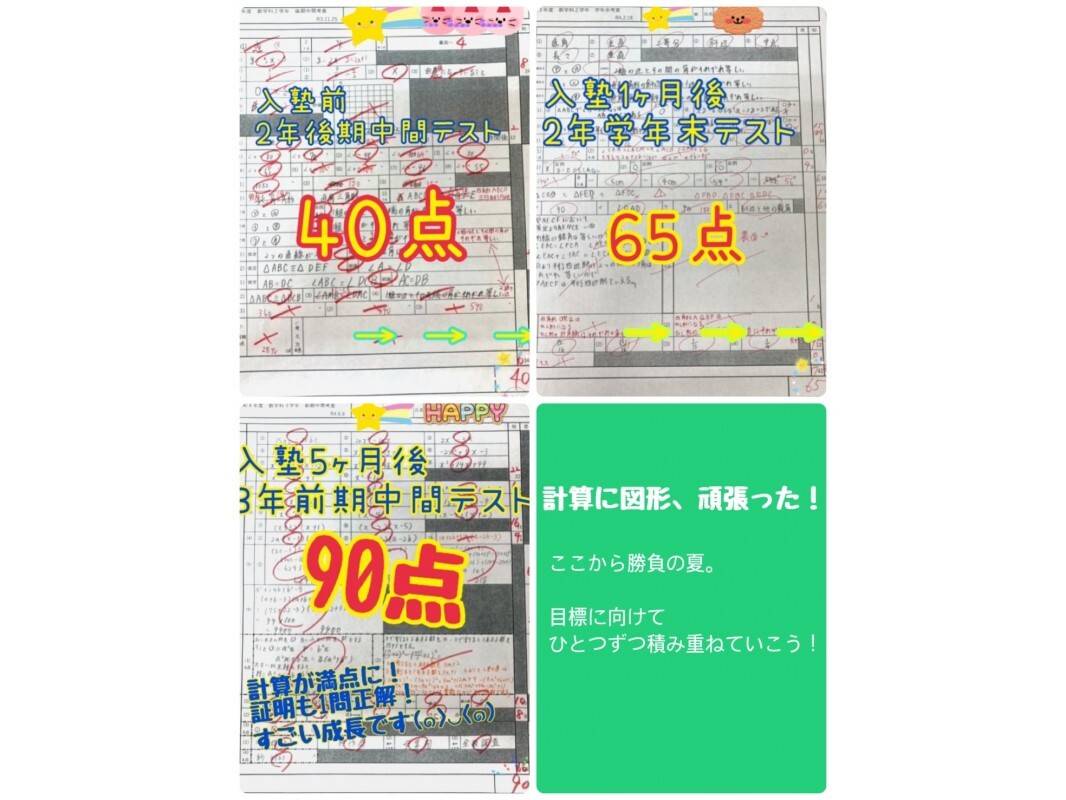 個別指導の明光義塾 谷津駅前教室の画像6