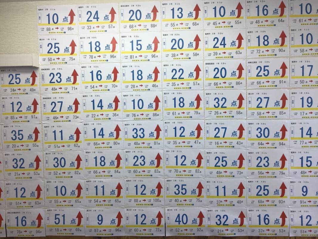 個別指導の明光義塾 岡崎緑丘教室の画像5