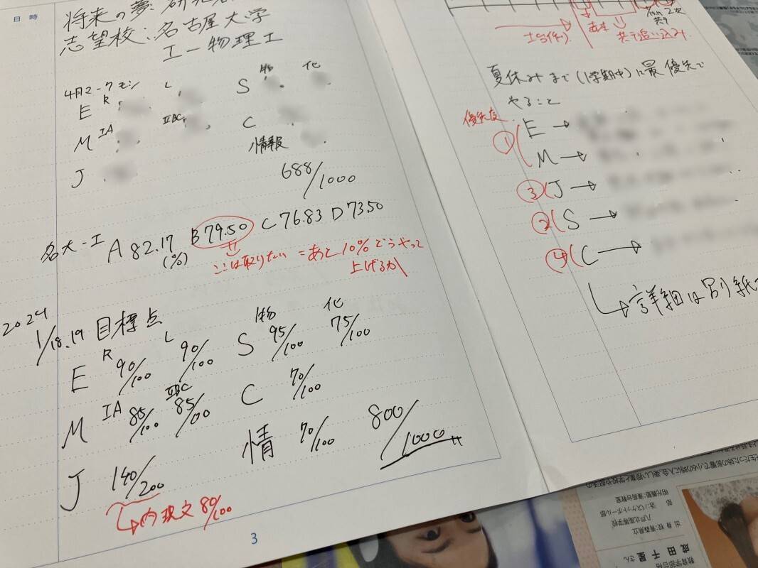 個別指導の明光義塾 国府宮教室の画像3