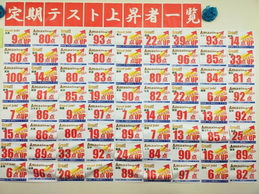 個別指導の明光義塾 豊田梅坪教室の画像5