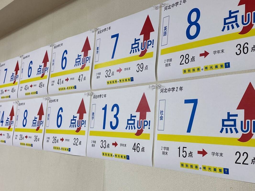 テストの頑張りを掲示しています。