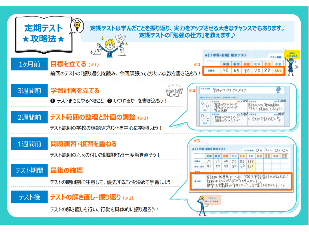 個別指導の明光義塾 下大利教室の画像2