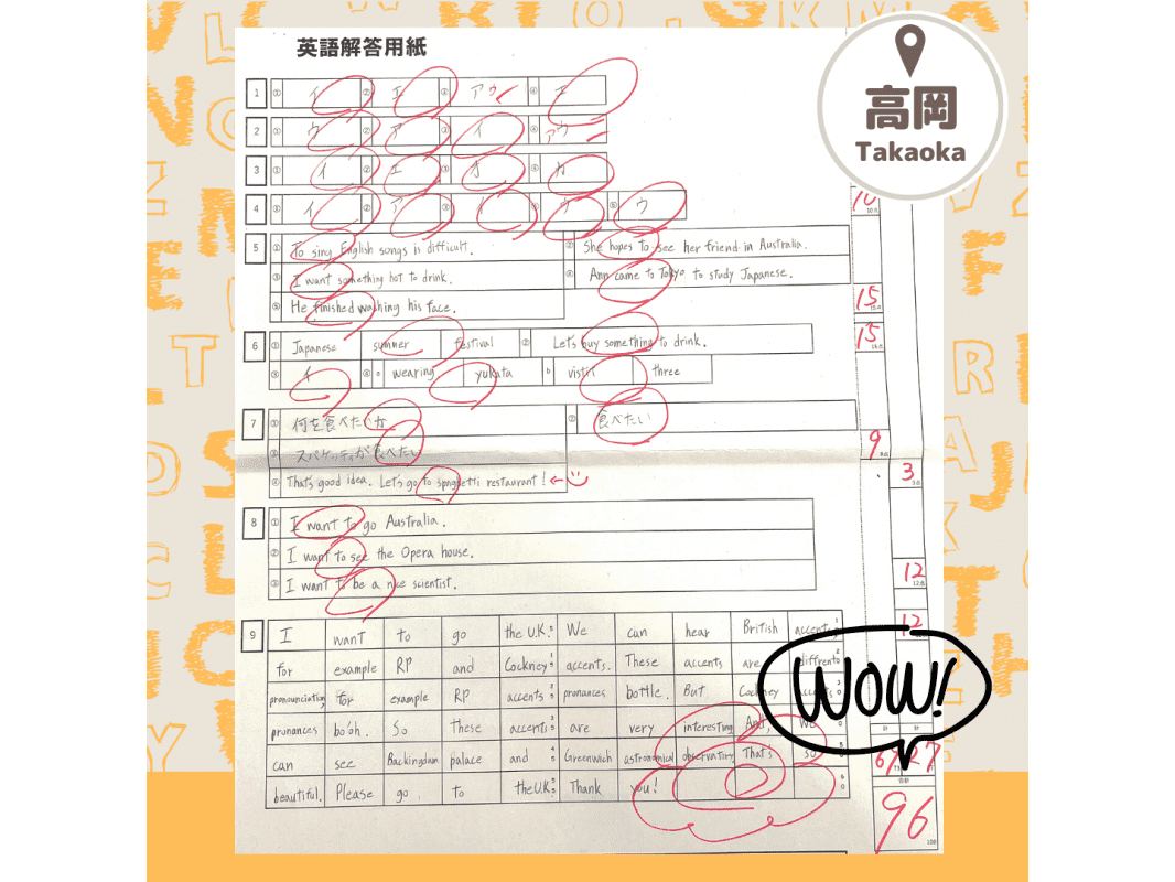 頑張った結果がどんどん表れています！