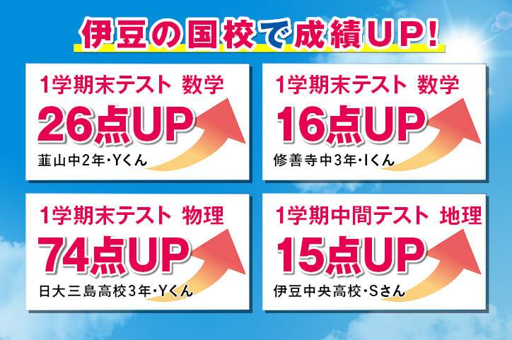 個別指導スクールIE 伊豆の国校の画像2