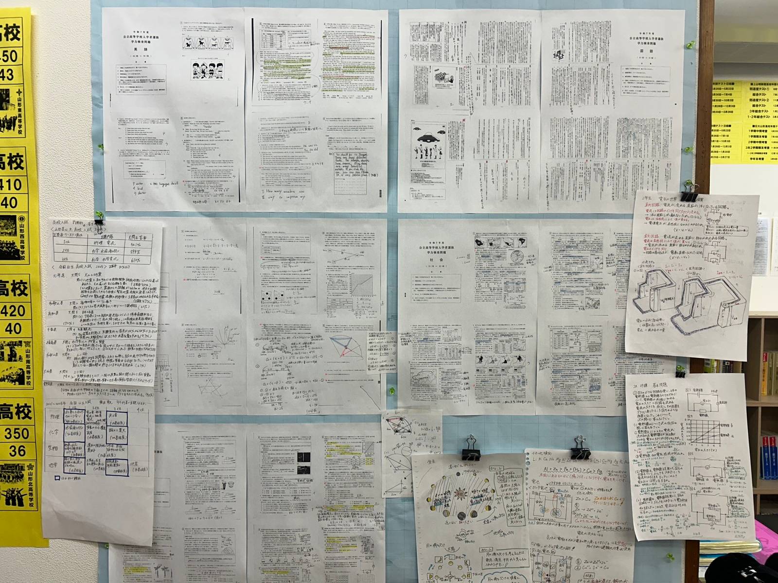 2025年度入試問題分析コーナー