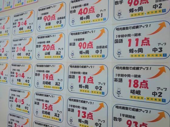 個別指導の明光義塾 帷子ノ辻教室の画像3