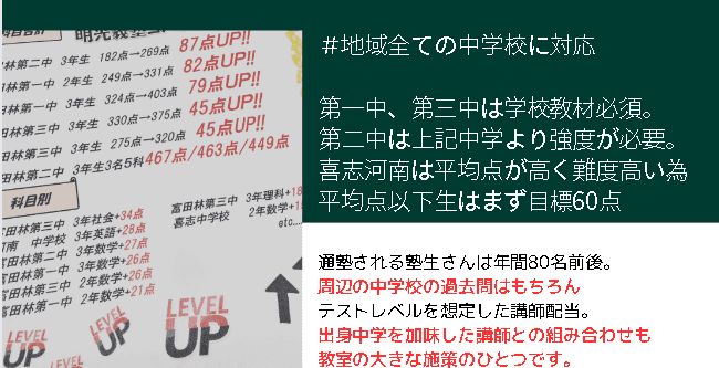 個別指導の明光義塾 コノミヤ富田林教室の画像2