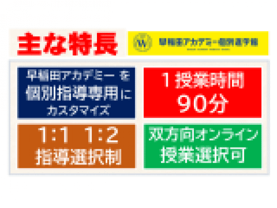 早稲田アカデミー個別進学館 武蔵境校の画像2