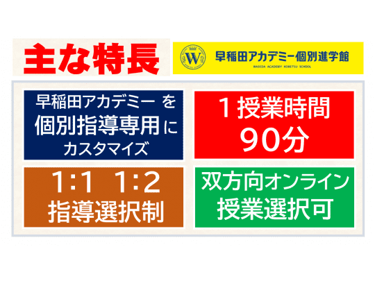 早稲田アカデミー個別進学館 相模大野校の画像5