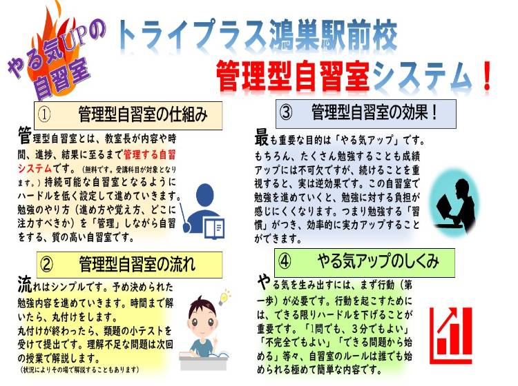 個別指導塾 トライプラス 鴻巣駅前校の画像1