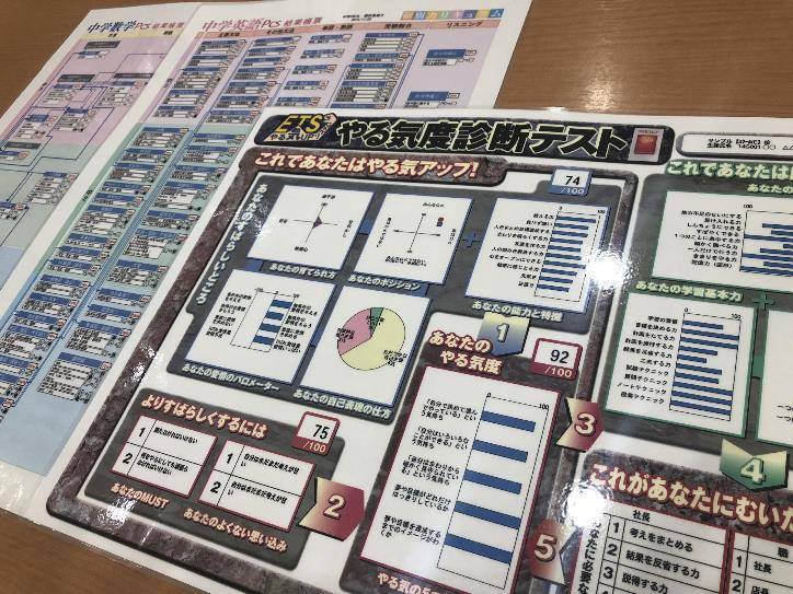 個別指導スクールIE 市川駅南口校の画像4