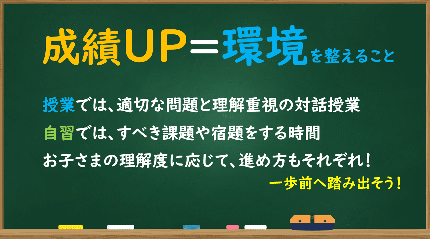 集中して取り組めます。