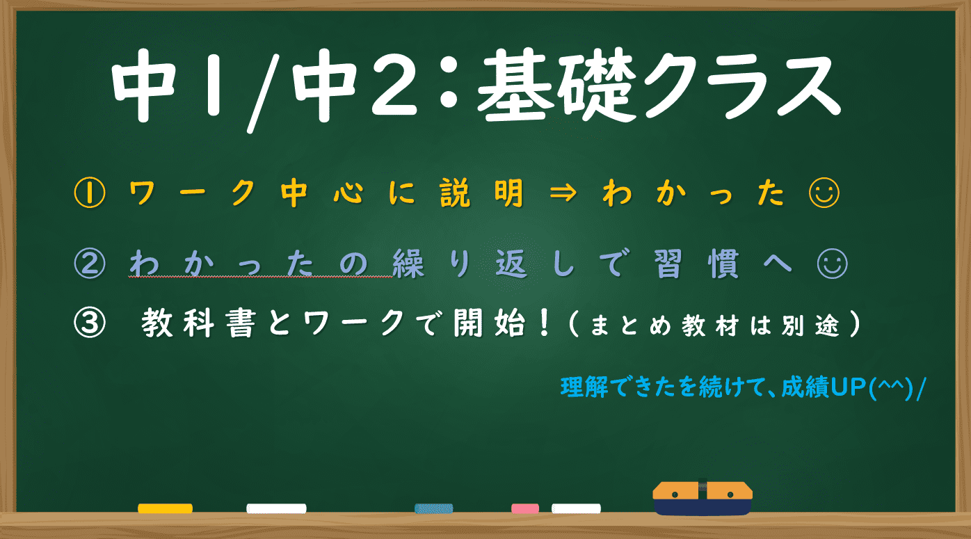 『わかった！』を増やします。