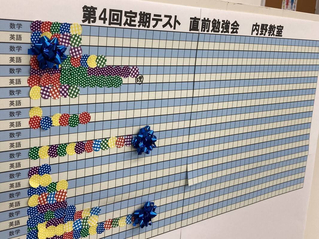 個別指導の明光義塾 内野教室の画像2